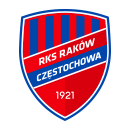 Ракув Ченстохова