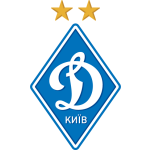 Динамо Київ