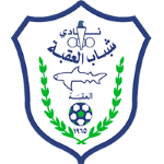 Акаба (Иорд.)