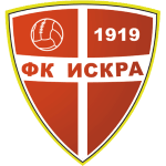 Искра Даниловград
