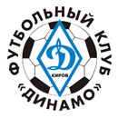 Динамо Киров