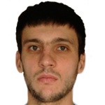 Алексей Базанов