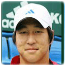 Yong-Kyu Lim