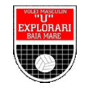 Baia Mare