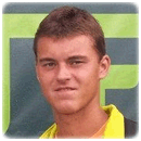 Martins Podzus