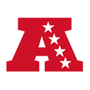 AFC