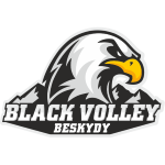 Beskydy