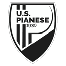 Pianese