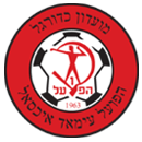 Hapoel Iksal