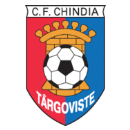 Chindia Targoviste