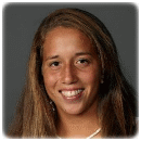 Irina Falconi