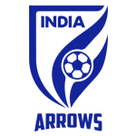 Indian Arrows