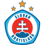  Slovan Bratislava (W)