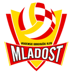  Mladost (W)