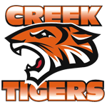 Slacks Creek