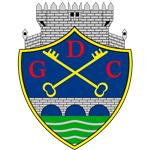  Chaves U-19