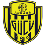 Ankaragudžu