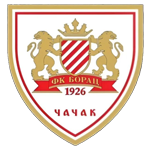 Borac Cacak