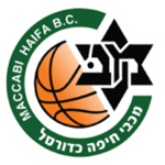 Maccabi Haifa